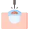 Лазерная дисцизия задней капсулы хрусталика (вторичной катаракты)